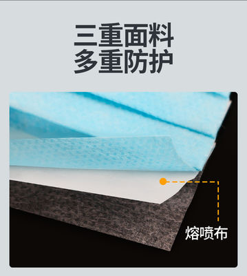 Low Breathing Resistance Hypoallergenic Dental Masks