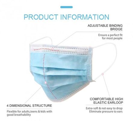 Elastic Earloops Procedure Non Woven Disposable Face Masks